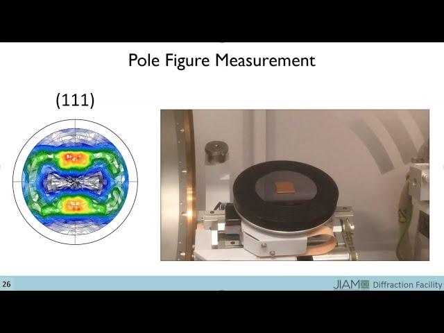 Pole Figure/Texture Experiment - JIAM Diffraction Facility