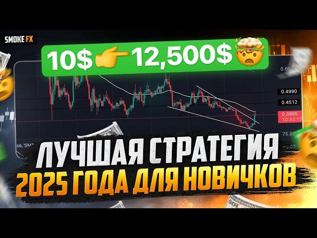 Трейдинг обучение С НУЛЯ от А до Я! Обучение трейдингу для НОВИЧКОВ! Трейдинг с нуля