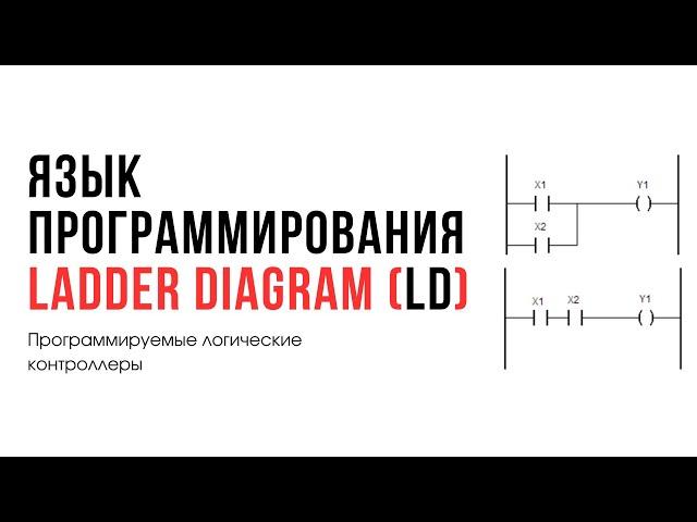 Лекция 8. Программируемые логические контроллеры. Язык Ladder Diagram (LD)