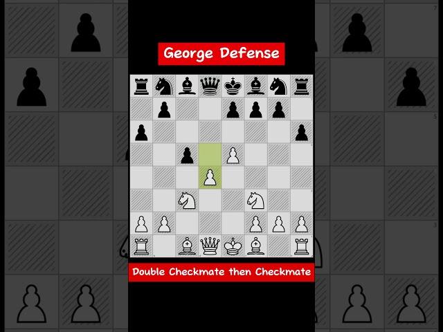 Double Check then Checkmate #chess