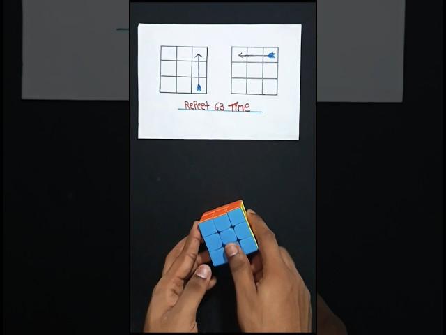 how to cube solve #shorts #cube