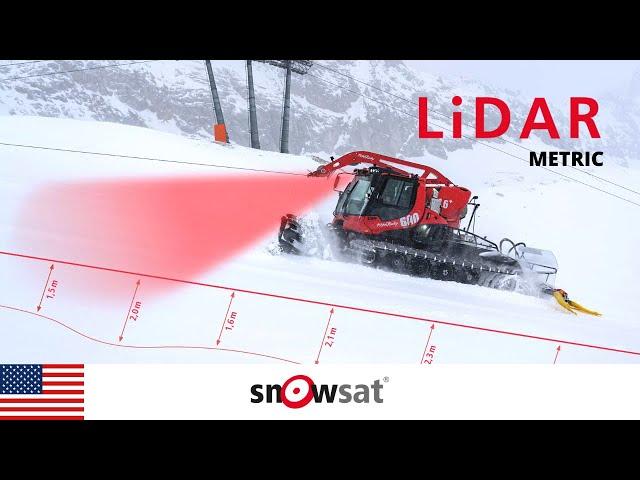 (Metric numbers) How the predictive snow depth measurement SNOWsat LiDAR works