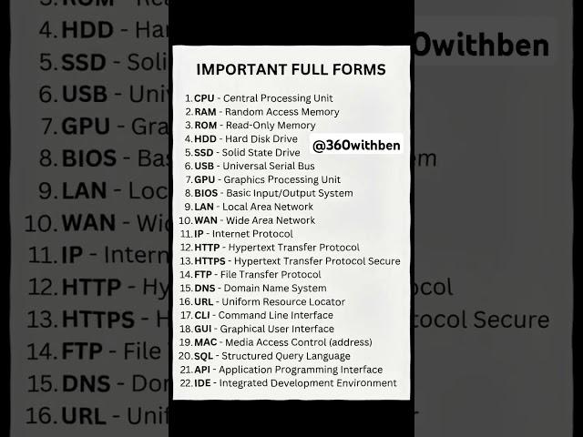 Important  full forms  #coding #development #viral #programming #basics