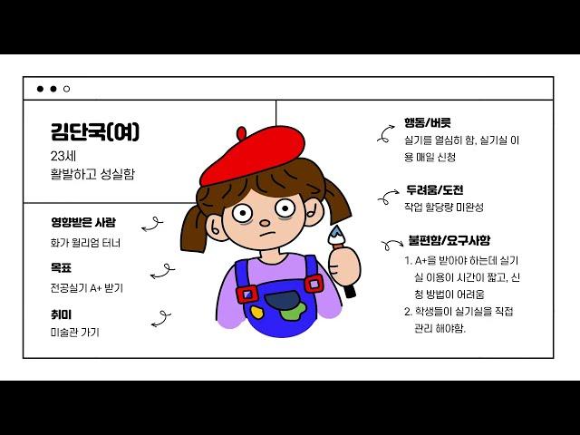 단국대학교 창사코 14분반 9조 실기실 실시간 예약시스템 최종 영상