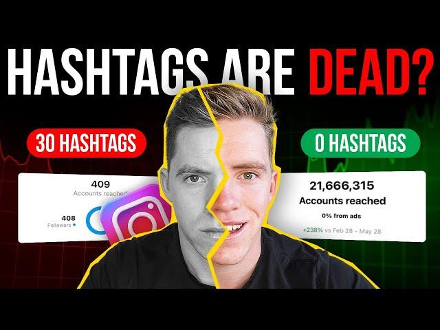 NEW: Instagram Reveal The Truth About Hashtags For Optimal Reach