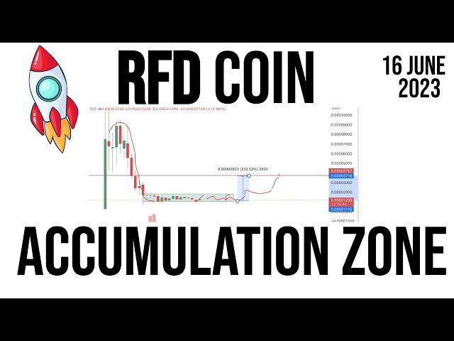 Refund | Rfd Coin Price Prediction & News