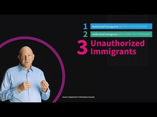 Just the Facts About US Immigration: Steve Ballmer Talks Through the Numbers