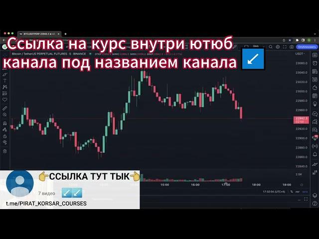 Слив курса Falcon Crypto по трейдингу Александр Соколовский Маркетмейкер Обучение 2024