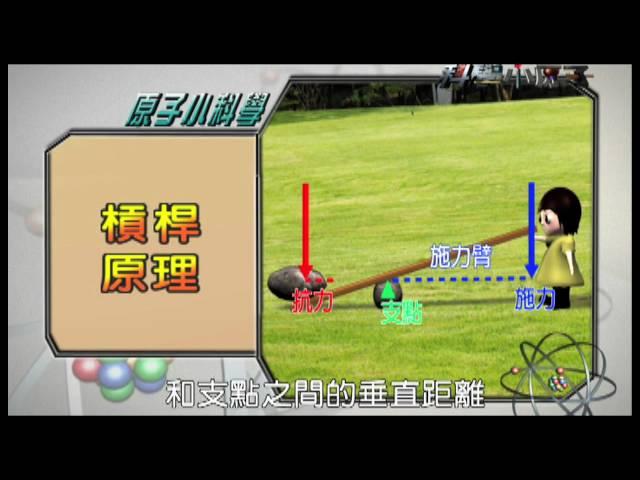 科學小原子 (Little Science Hunters) - 88 - 四手網 (Net Fishing)