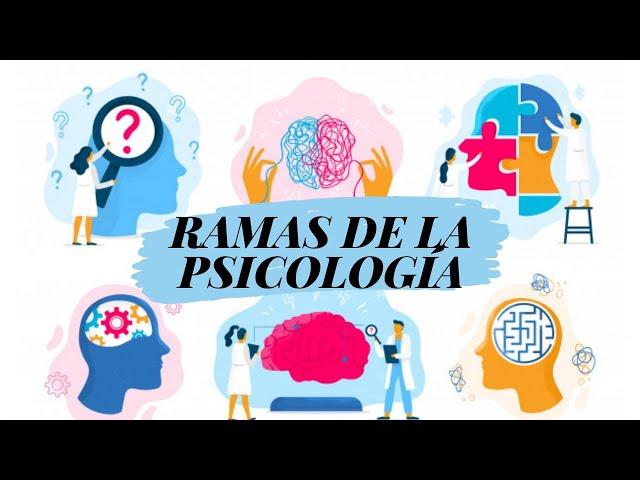 RAMAS de la Psicología Resumen.