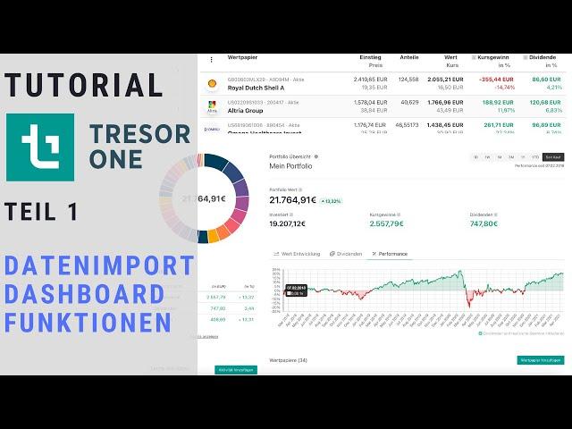 Parqet (Tresor One), das ausführliche Tutorial Teil 1