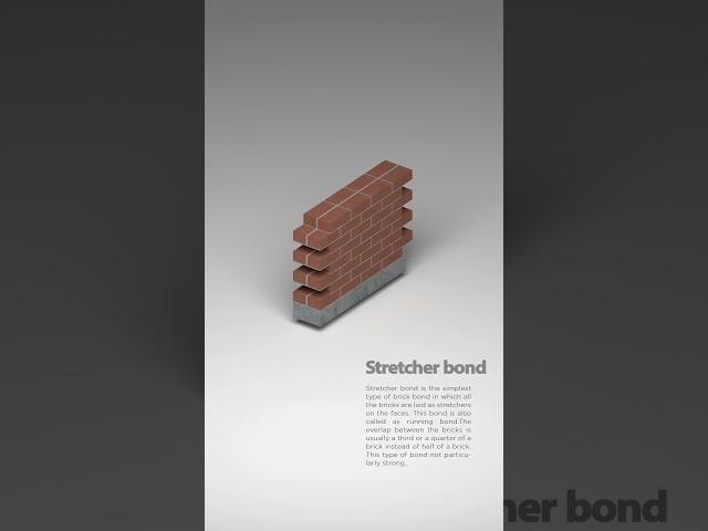 Bricks Bond: The SECRET to STRONGER Walls !  #shorts #architecture