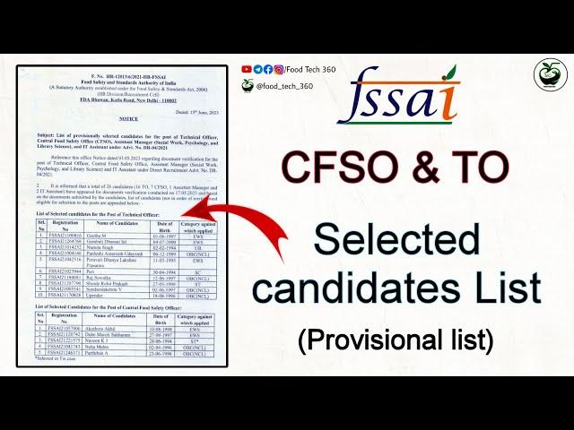 FSSAI CFSO & TO - Provisional list of selected candidates (Additional list)