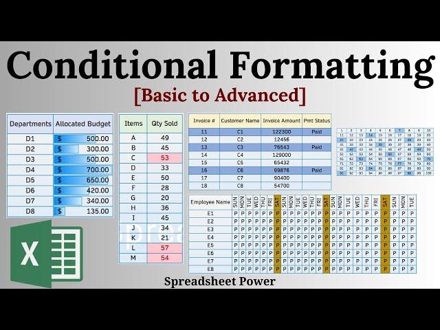 Conditional Formatting in Excel (Basic to Advanced Tutorial)