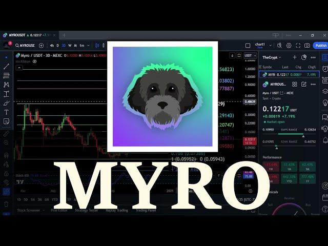 MYRO to 1 Billion!? Bullrun Top & Technical Analysis! Nov 21th #crypto #priceprediction #myro