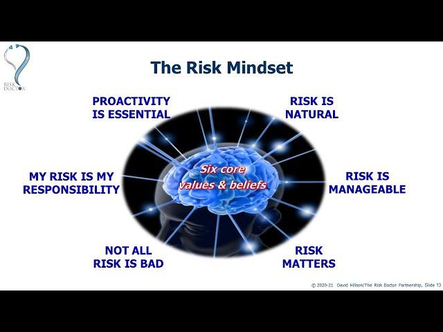 Developing a risk-based mindset for resilience