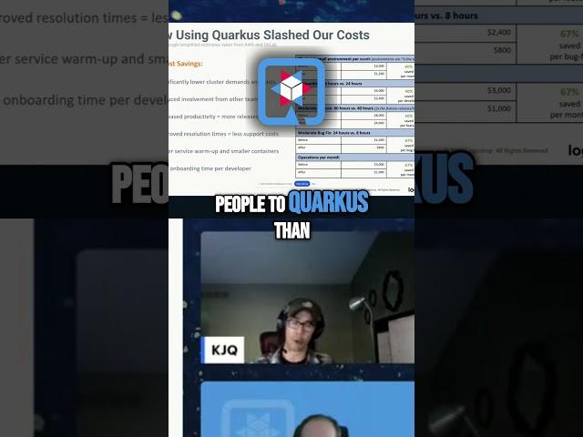 Easily Transitioning to Quarkus from Java  Here's How #shorts