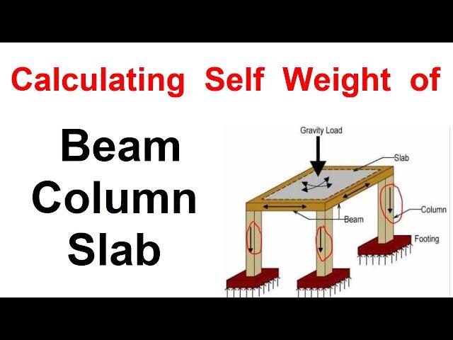 How to find Self Weight of Slab, Beam and Column