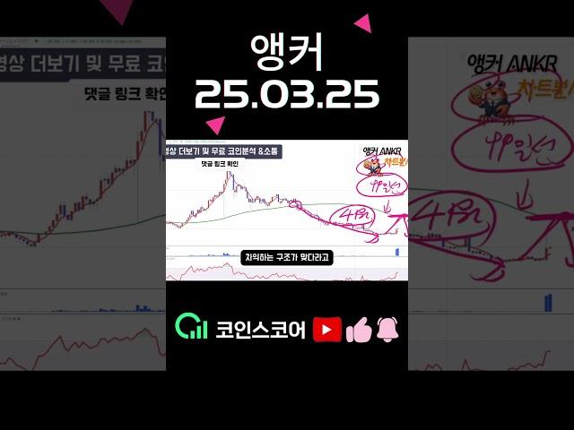 3월25일 #앵커코인분석 #앵커코인 #앵커코인전망 #앵커전망 #앵커코인분석 #알트코인 #알트코인추천 #알트코인분석