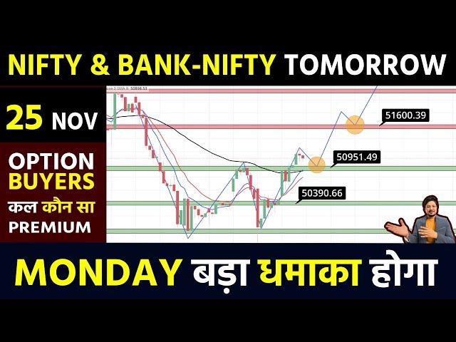 Bank Nifty Tomorrow Prediction 25 NOV | Nifty 50 Prediction Tomorrow | tomorrow banknifty prediction