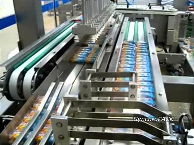 Paxon Packaging - Automated line Multi-pack flow-wrapping with robotics