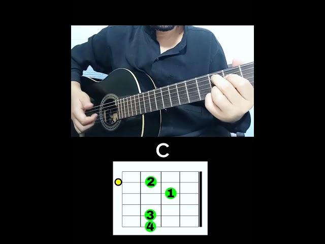 Extreme  - More than words - Guitar chords tutorial
