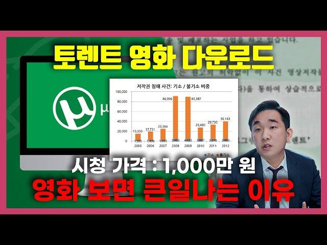 토렌트로 영화보면 큰일나는 이유 - 저작권 괴물 대응법