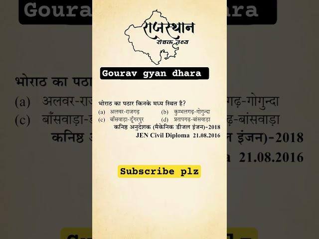 ggd motivation gourav gyan dhara #shorts #ggd #gouravgyandhara