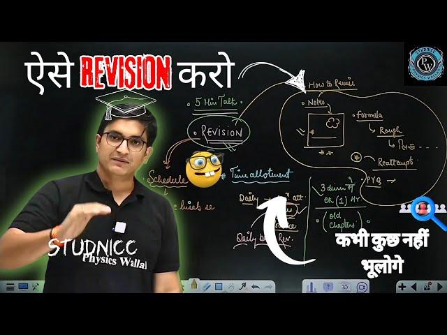 Sachin sir 5 minute talk | Sachin sir | PW |  physics wallah | AITS PW | JEE 2025 | strategy for JEE