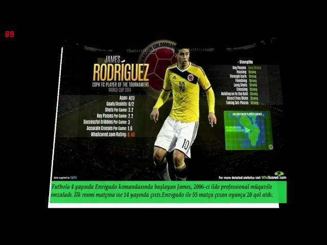 |Futbolda Iz Qoyanlar|James Rodriguez|1.Video|