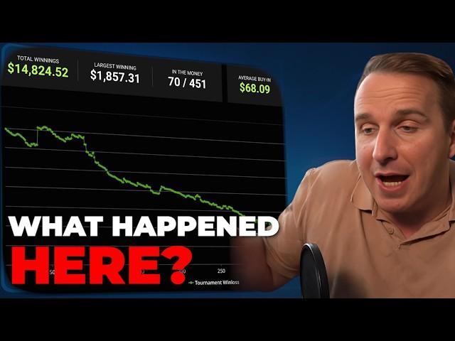 High Stakes Poker Pro ROASTS your Graphs!