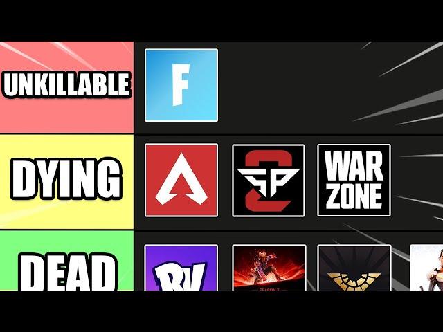 Which Battle Royale Dies Next Tier List