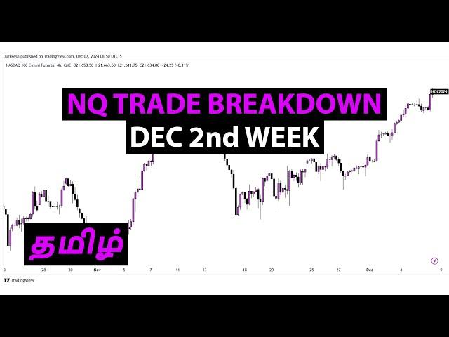 NQ Trade Breakdown DEC - 2nd week in Tamil | ICT & MMxM Models in Tamil