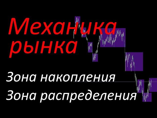 Механика движения цены. Фазы движения цены. Рынок форекс. Зоны накопления, зоны распределения