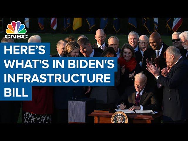 Here's what's in President Joe Biden's infrastructure bill