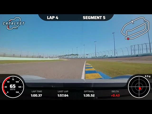 1:36.1 in 718 GTS 2.5T at Homestead Miami Speedway