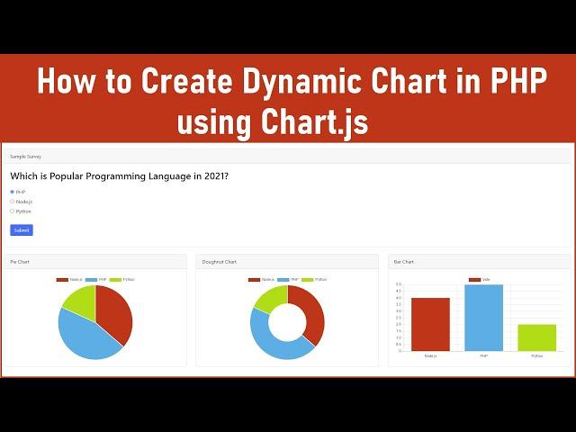 How to Create Dynamic Chart in PHP using Chart.js