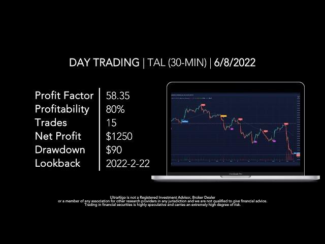 Day Trading $TAL / NYSE (TAL Education Group) by UltraAlgo