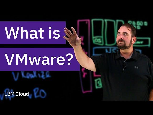 What is VMware?