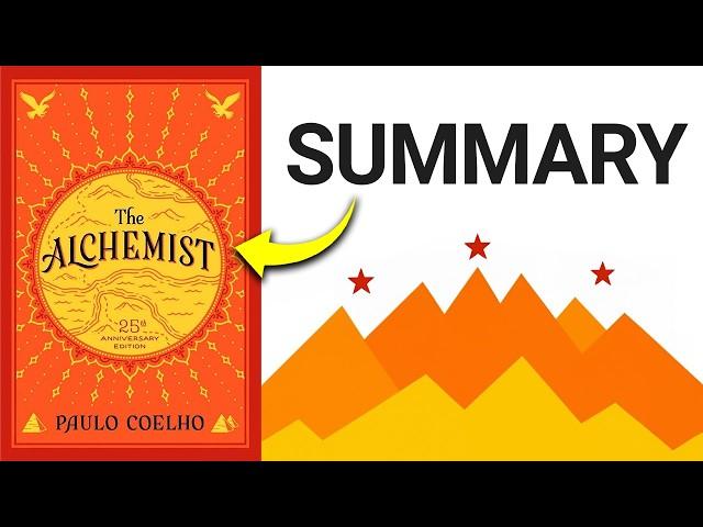 The Alchemist Summary (Animated) — The Most Inspiring Book of All Time to Chase & Achieve Your Dream