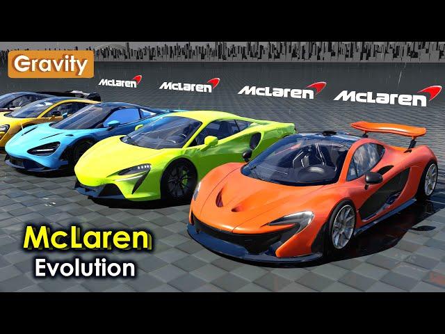 Evolution of McLaren (1969-2023)