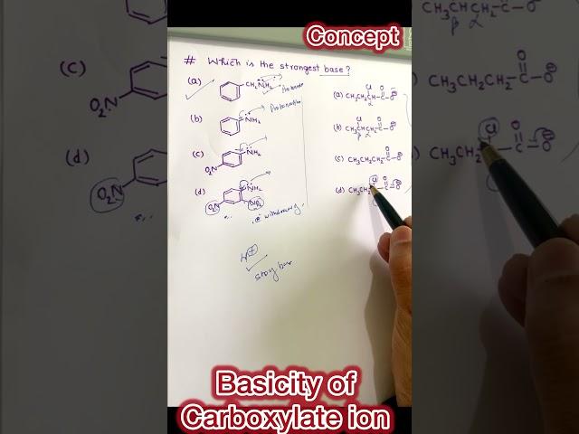 Basicity of Carboxylate ion || Organic Chemistry || Conjugate base || Withdrawing Groups | Shorts ||