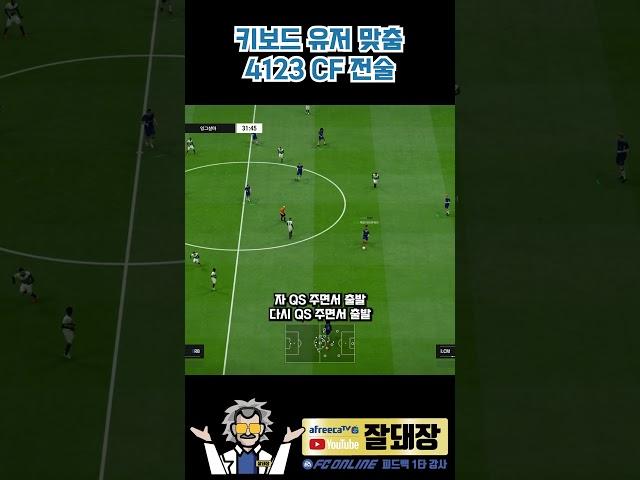 키보드 유저 맞춤 4123 전술