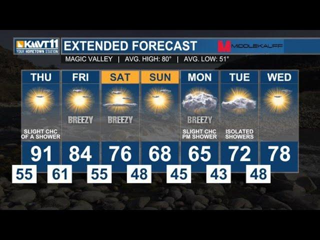 KMVT Evening weather - June 12