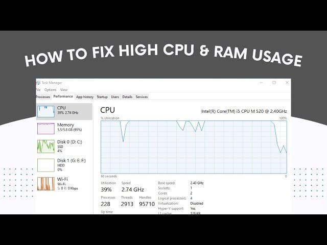 Visual Studio Command Line Compiler High CPU and RAM Usage Problem in Any Windows