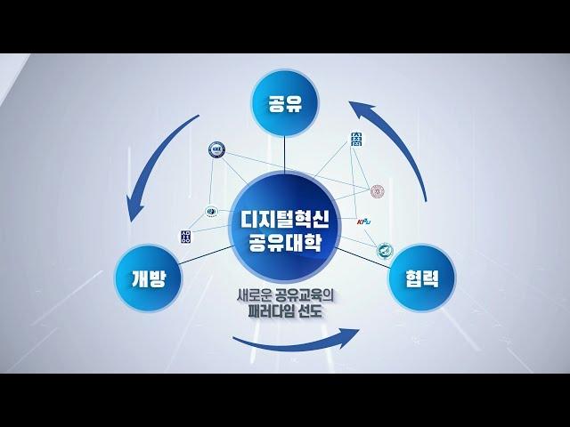 지능형로봇 혁신공유대학 SHARE 사업단 소개