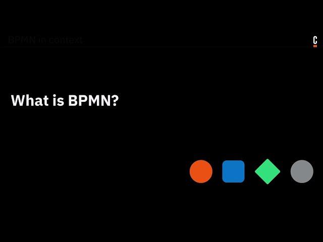 What is Business Process Model and Notation (BPMN)?