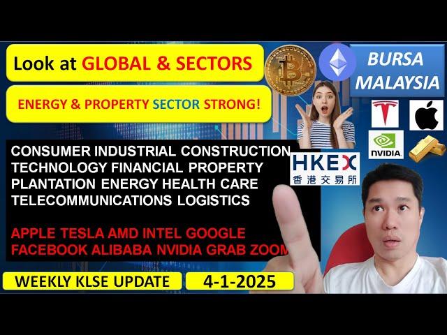 Weekly KLSE BURSA Update - 4-1-2025 ENERGY & PROPERTY SECTOR STRONG!APPLE NVIDIA TESLA BITCOIN