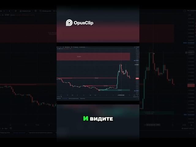 Как я открыл шорт и заработал на падении цены