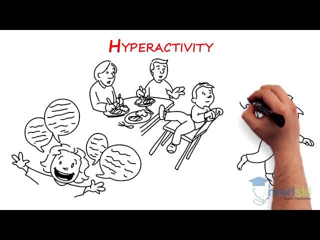 Pediatrics – Attention Deficit Hyperactivity Disorder: By Daniel Fung M.D.